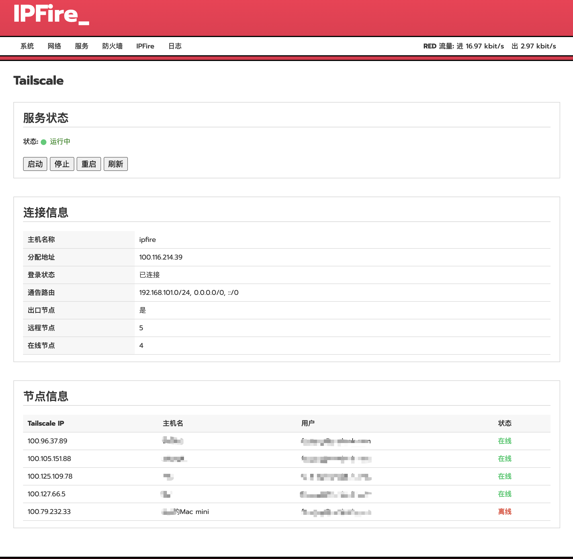 适用于 IPFire 的 Tailscale 插件安装与使用方法