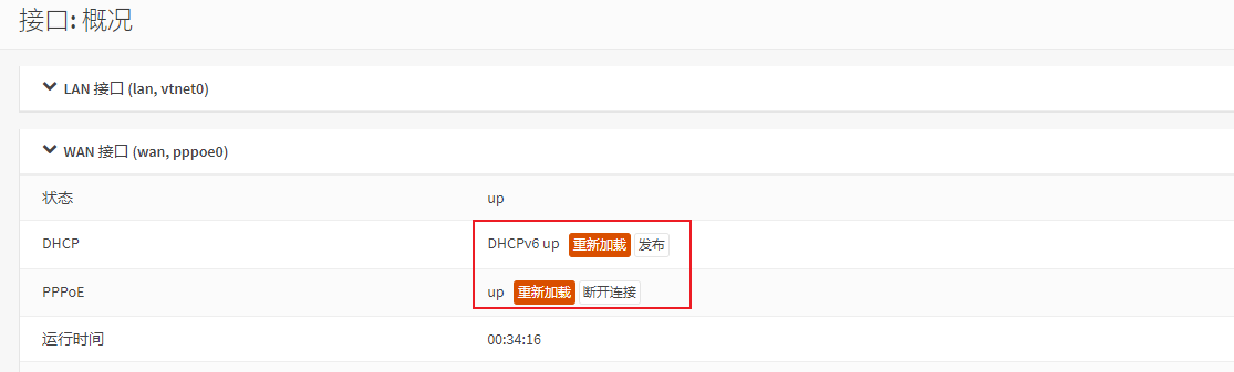 WAN接口断开重拨