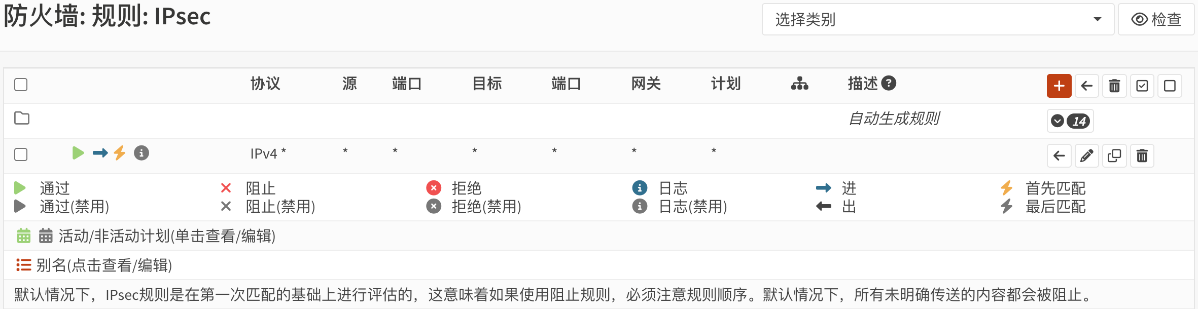IPsec接口访问规则