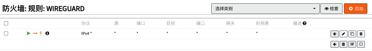 WireGuard接口any-to-any规则