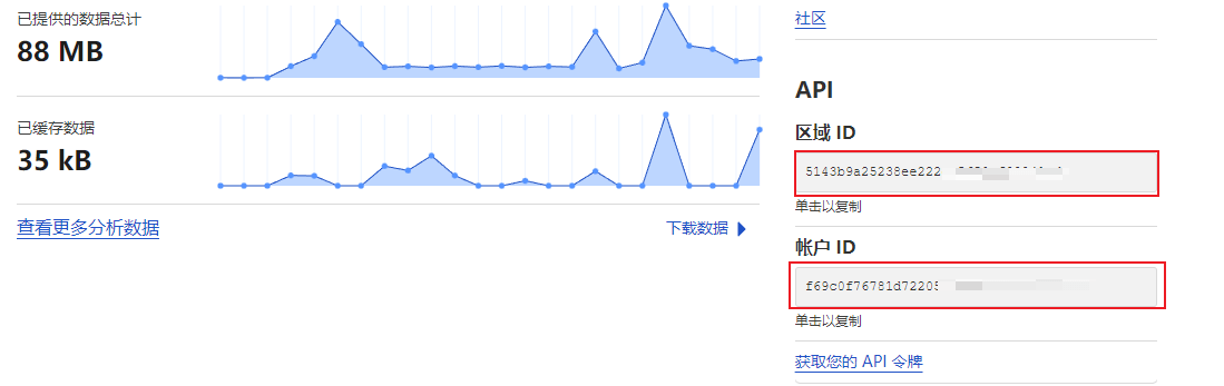 CloudFlare API 令牌相关界面